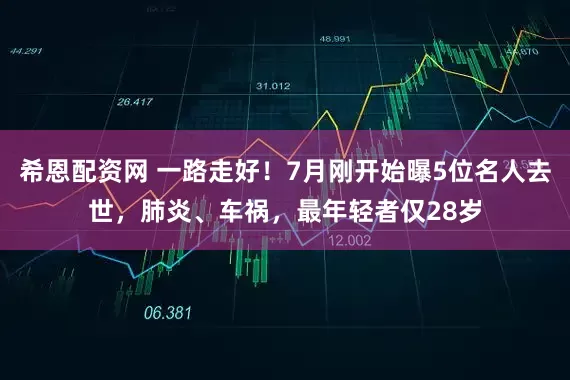 希恩配资网 一路走好！7月刚开始曝5位名人去世，肺炎、车祸，最年轻者仅28岁